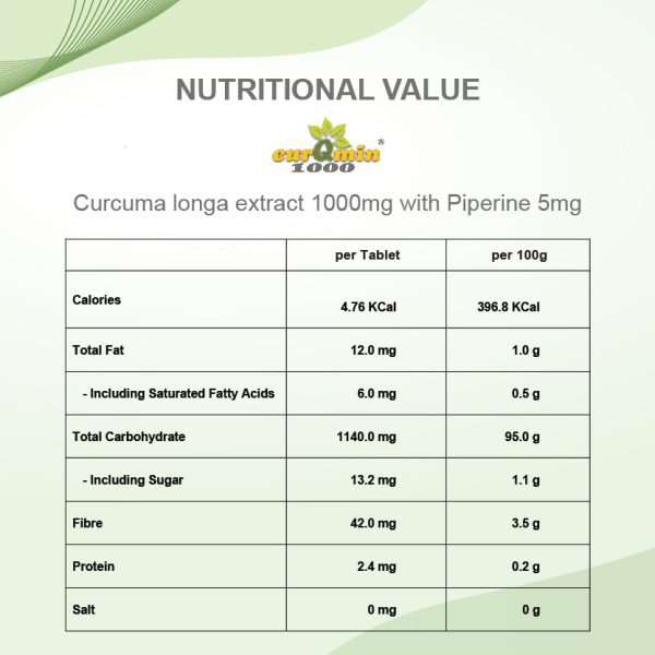 curQmin1000 – (Curcuma longa extract, Turmeric extract with Piperine) - Image 4